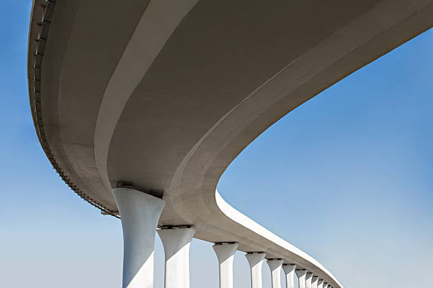 Foundations in TX